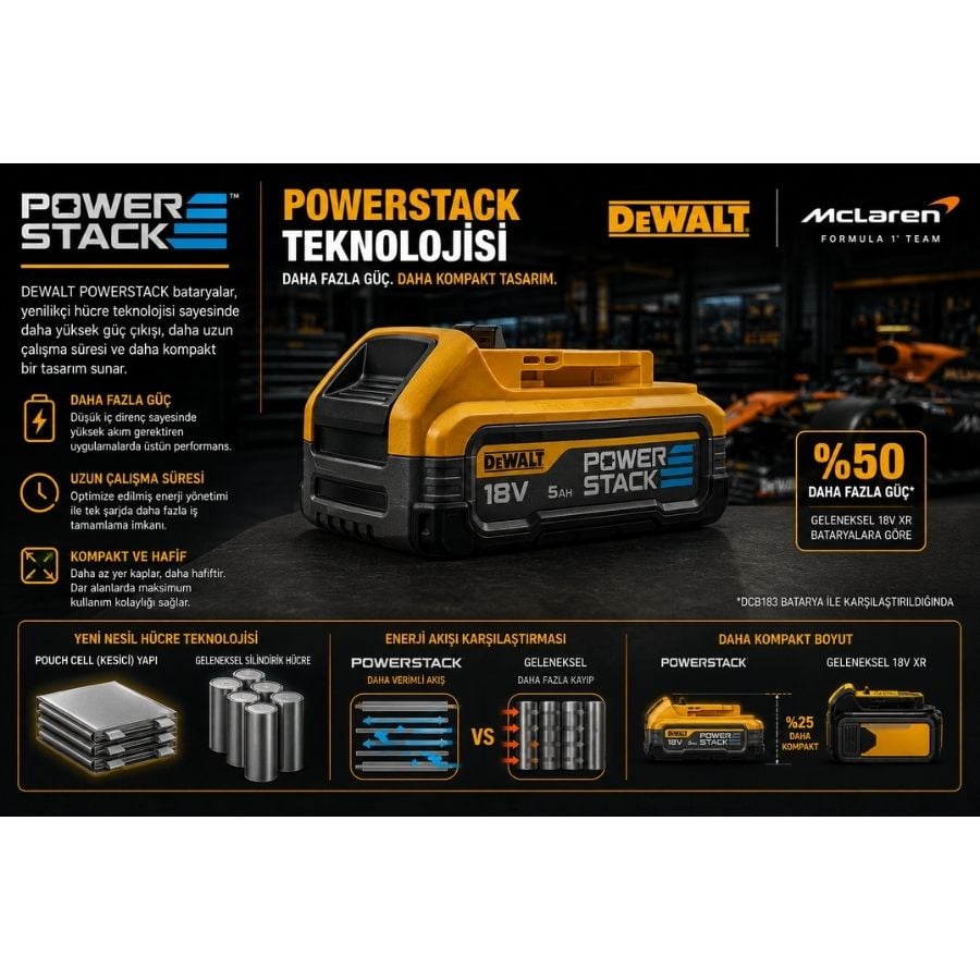 powerstack batarya