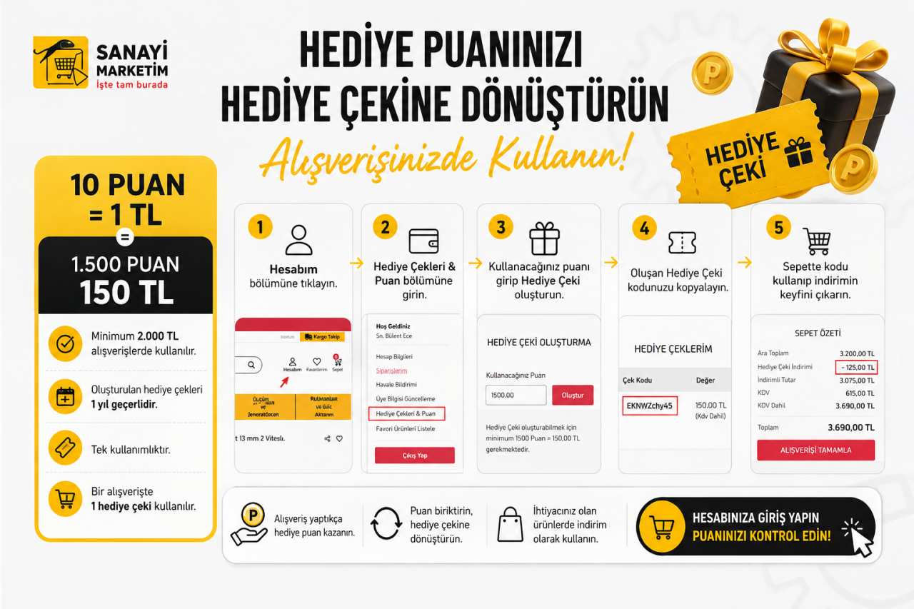 SanayiMarketim Hediye Puan ve Hediye Çeki Nasıl Kullanılır?