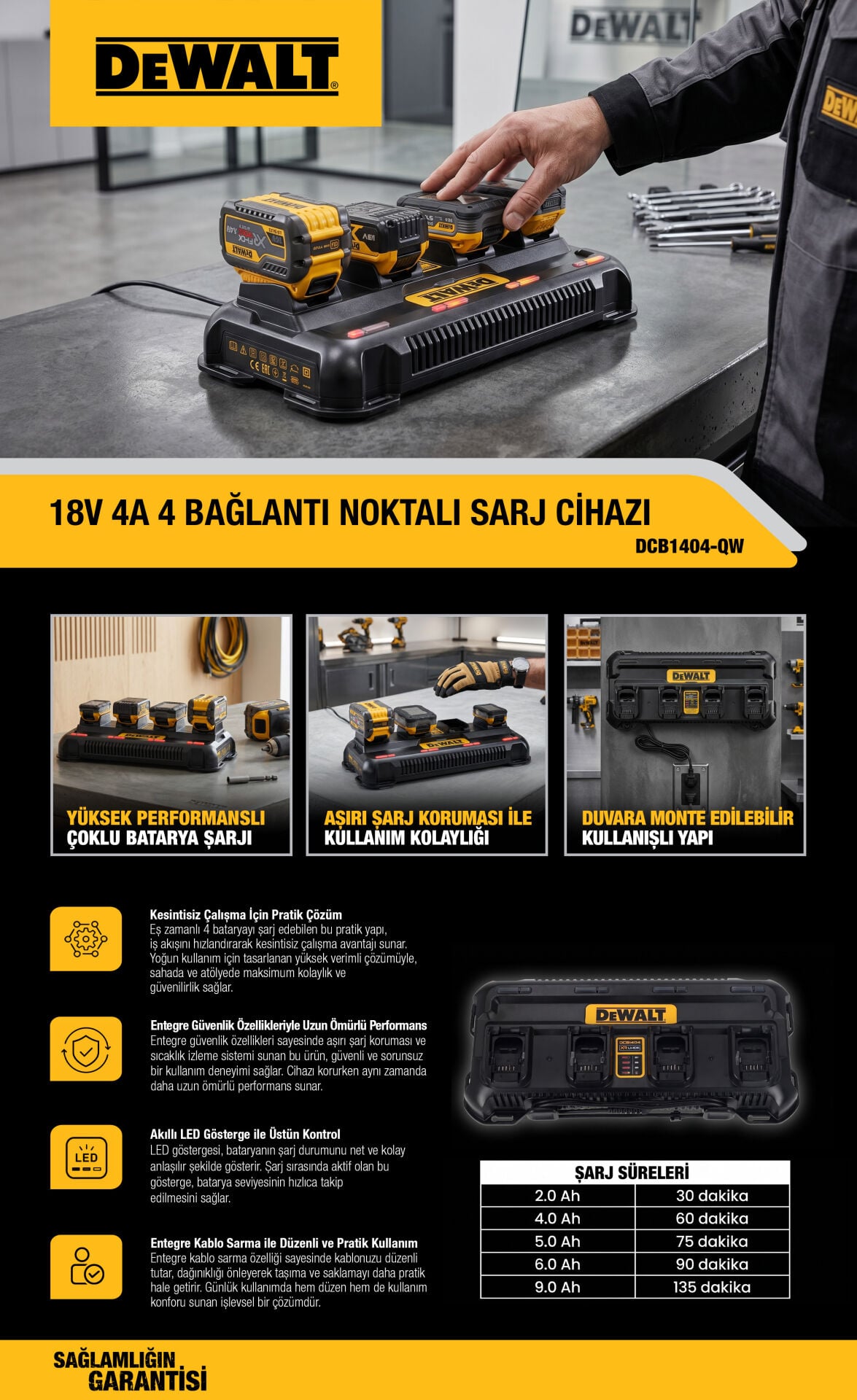 DEWALT DCB1404-QW 18V 4A 4 Bağlantı Noktalı Akü Şarj Cihazı
