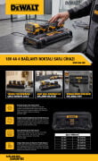 DEWALT DCB1404-QW 18V 4A 4 Bağlantı Noktalı Akü Şarj Cihazı