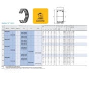 IKO RNA 6903 22x30x23 mm İğneli Rulman
