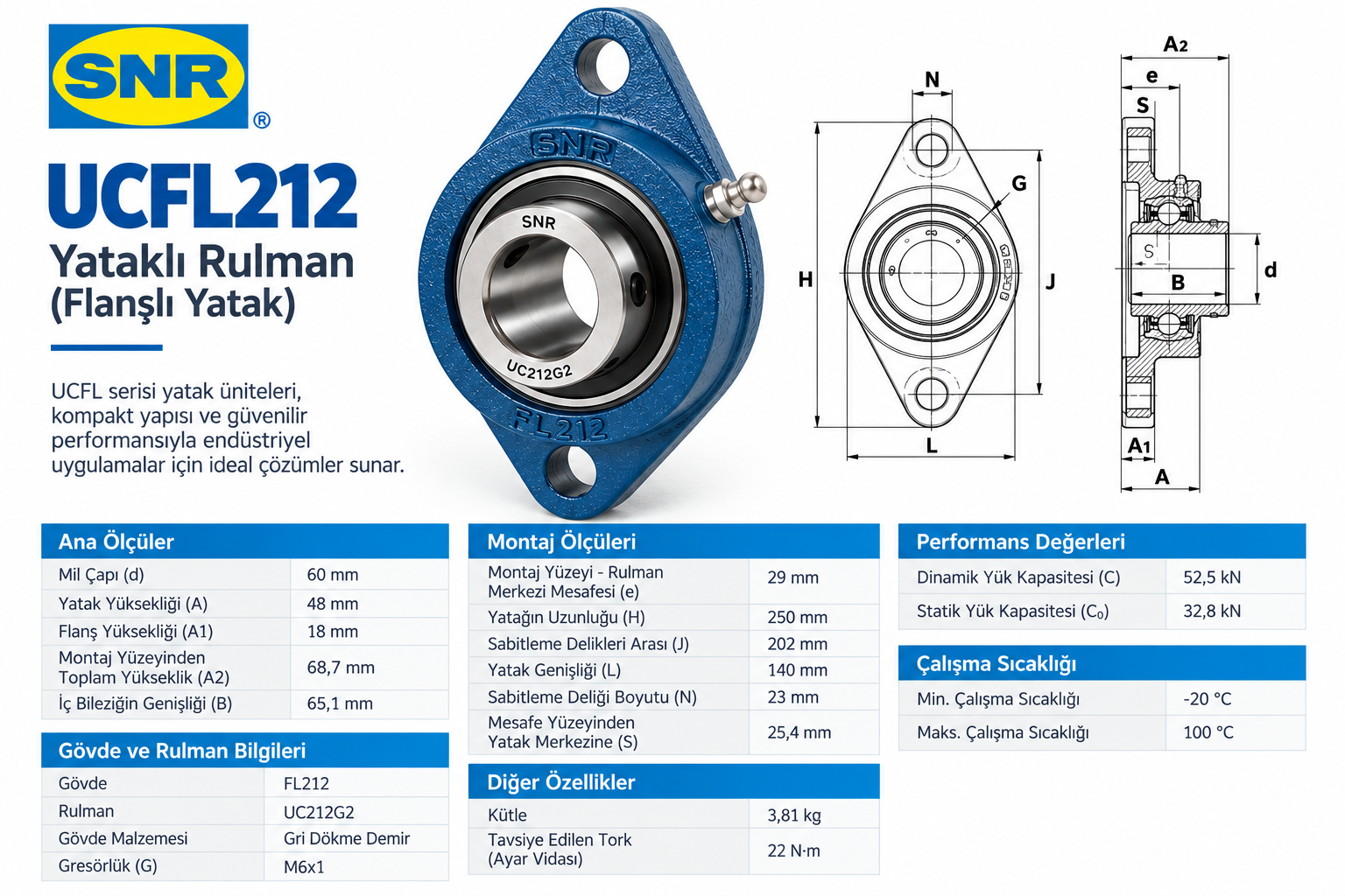 SNR UCFL212 Yataklı Rulman