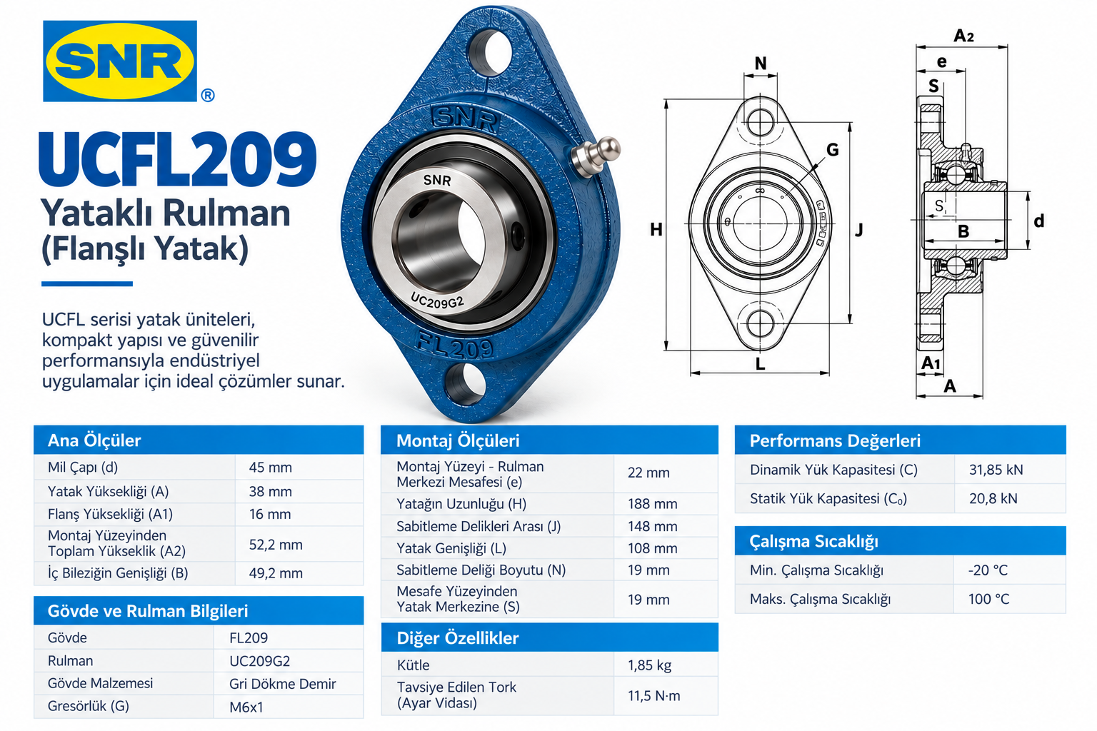 SNR UCFL209 Yataklı Rulman