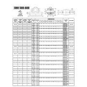 Rulman Yatağı SNH 618