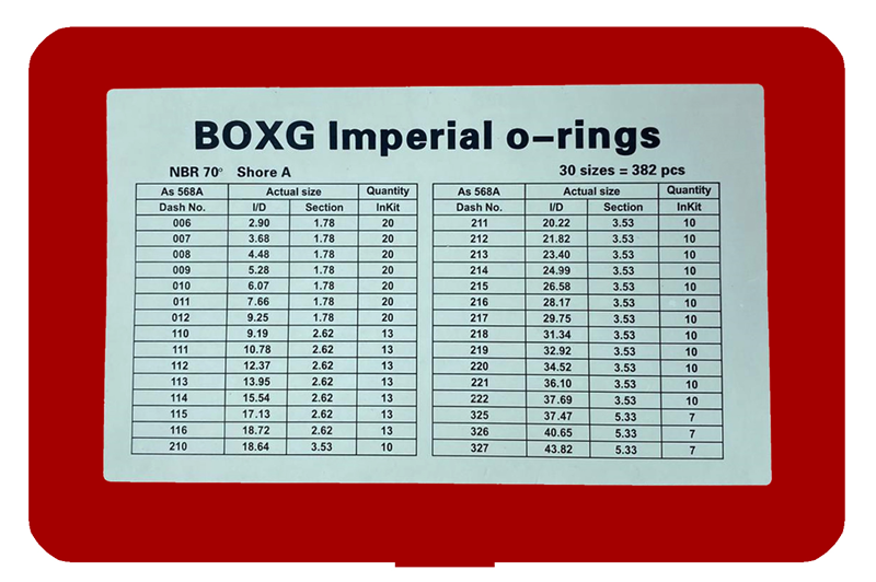 Box G 30 Ölçü 382 Parça İnch Ölçülü Oring Seti