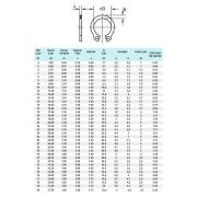 Segman Seti DIN 471 Dış Segman–490 Parça Sekman Seti