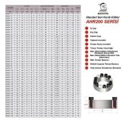 200-240 B Tipi Konik Kilit 240*305