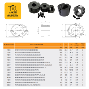 Konik Sıkma Burç 4040-100