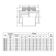 Kaplin DK 28 Elastik Kaplin